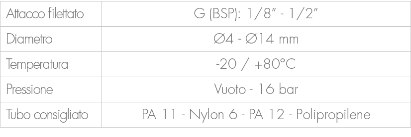 Attacco filettato,G (BSP): 1/8” 1/2”,Diametro, 4 14 mm,Temperatura, 20 / +80°C ,Pressione,Vuoto 16 bar ,Tubo consigl...